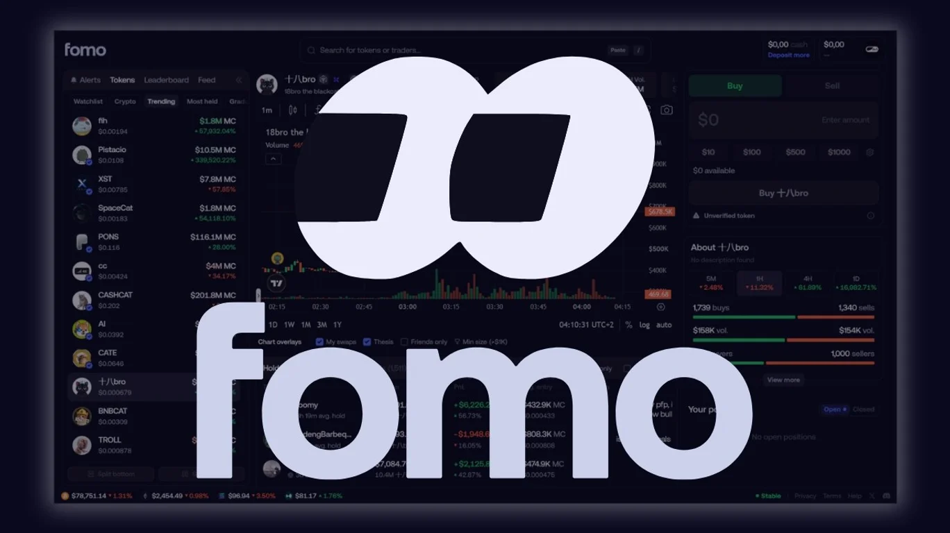 FOMO Review (2026) | Social Trading App for Solana, Base, BNB and Perps Logo